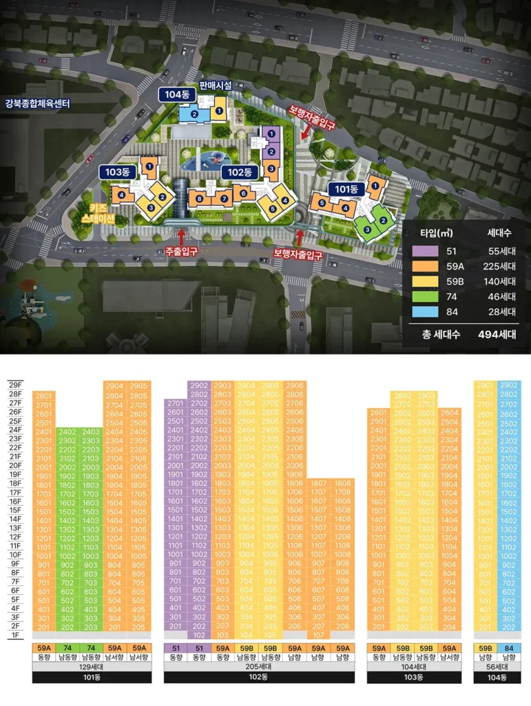라포르 미아 더 퍼스트 단지정보