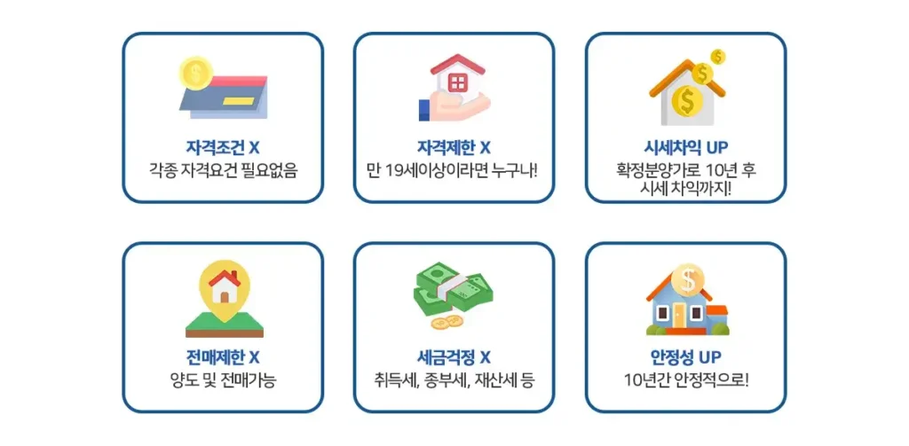 이안 라포르 더 퍼스트 강북 프리미엄